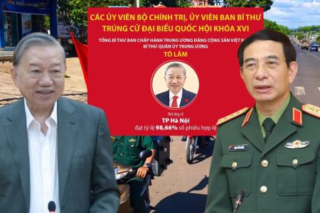 Kịch bản bầu cử dường như đã được định hình từ trước.